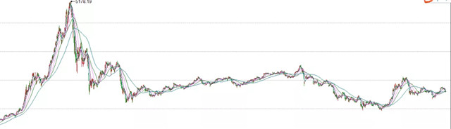【泪时光】知乎高赞:就算10年人间不值得,我还是想搏一搏