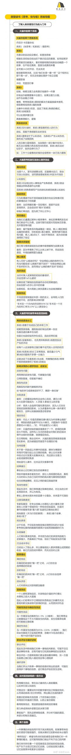《思考,快与慢》精华解读&听读书笔记(241/FD151)