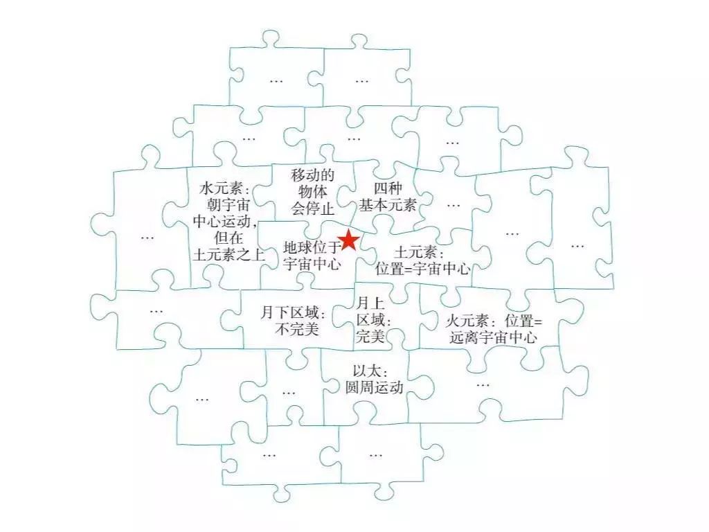 《世界观》精华解读&听读书笔记(314/FD226)