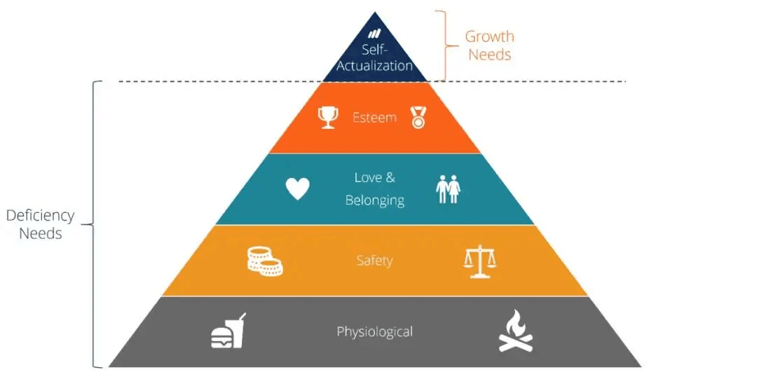 【泪时光】内卷机器下的自我救赎