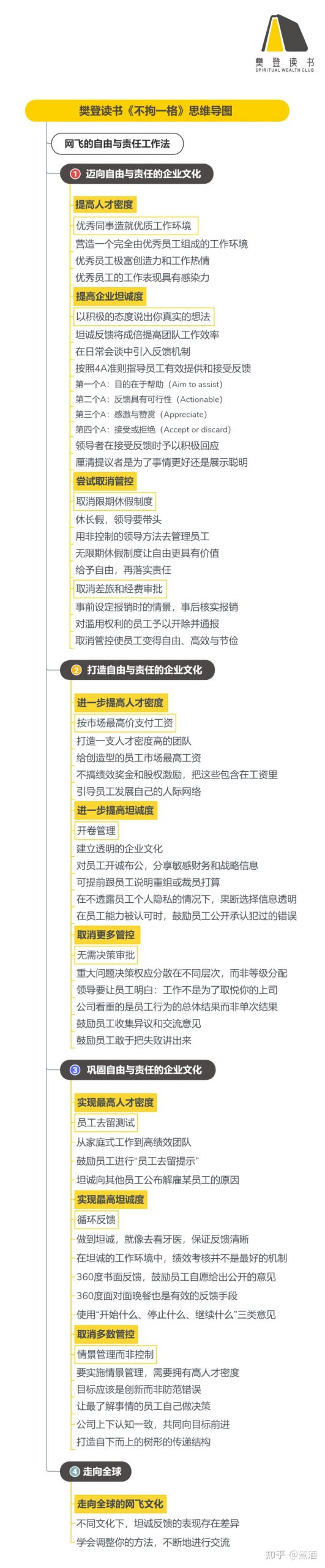 《不拘一格》听读书笔记(444/FD317)