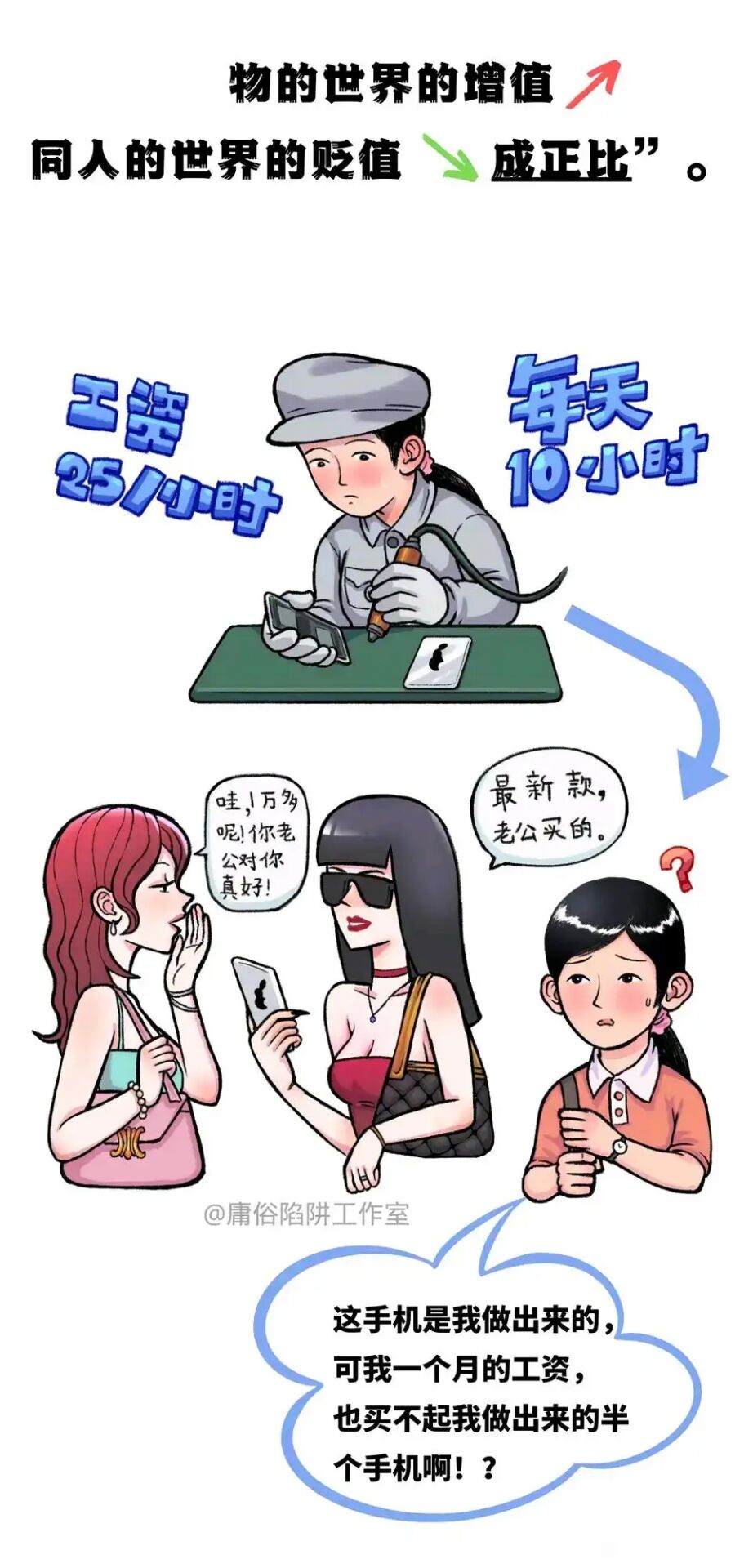 异化自救手册06