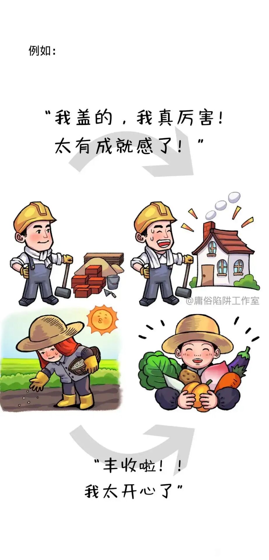 异化自救手册08