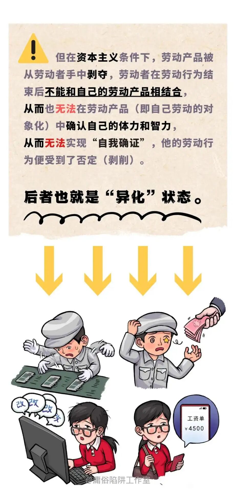 异化自救手册09