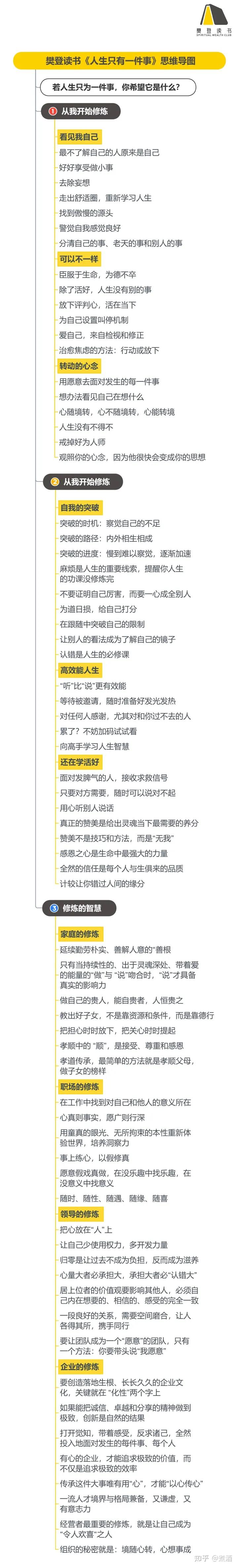 《人生只有一件事》听读书笔记(471/FD344)