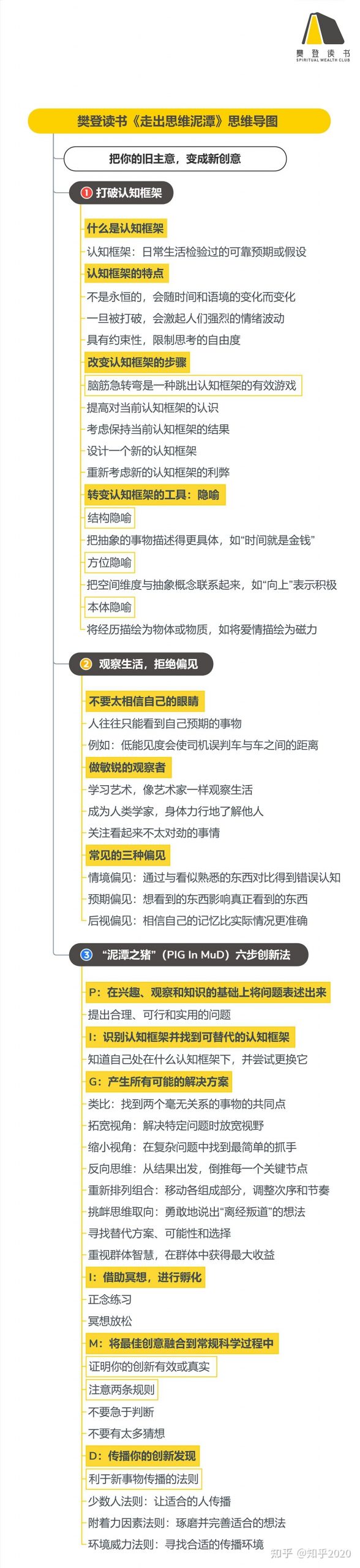 《走出思维泥潭》听读书笔记(486/FD359)