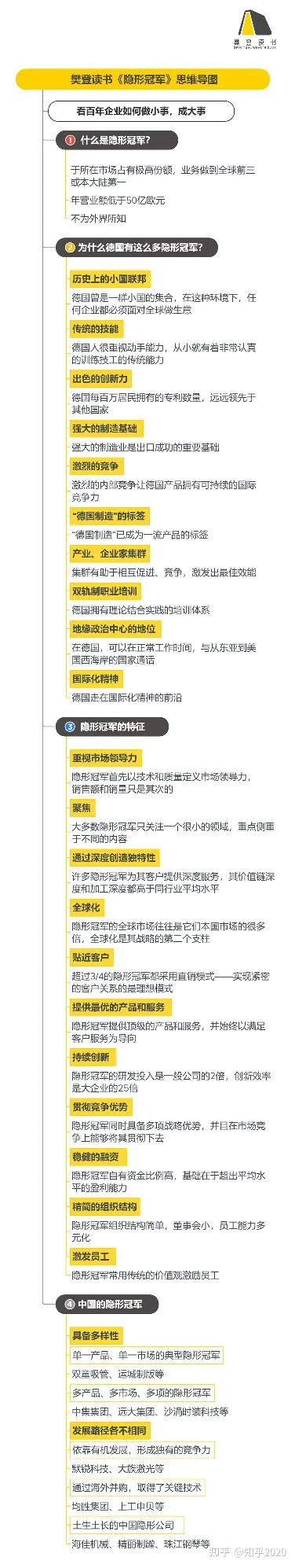 《隐形冠军》听读书笔记(491/FD364)