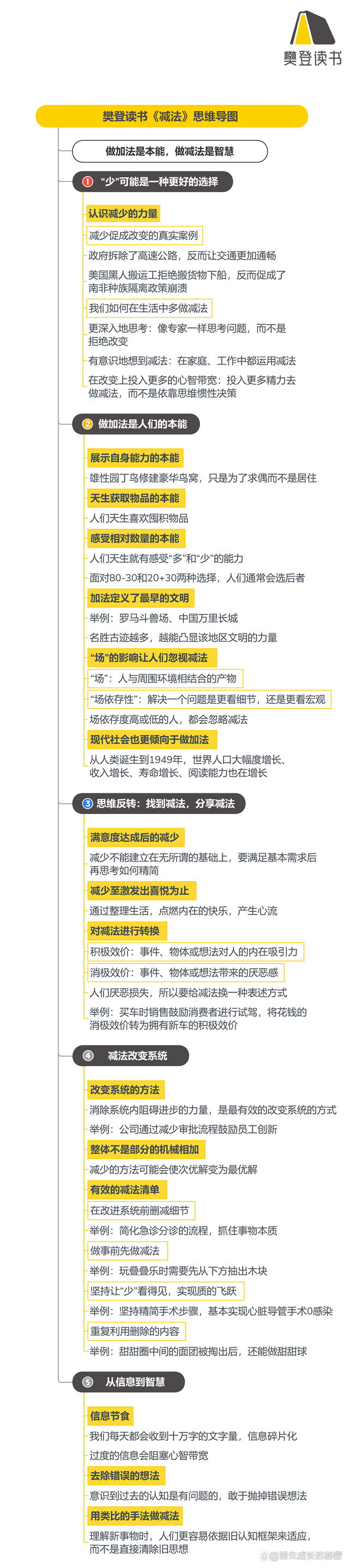 《减法》听读书笔记(505/FD378)