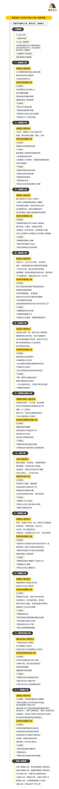 《无处不在的人格》听读书笔记(514/FD387)