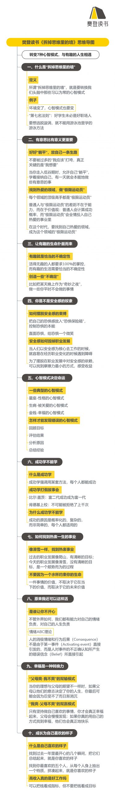 《拆掉思维里的墙》听读书笔记（516/FD389）