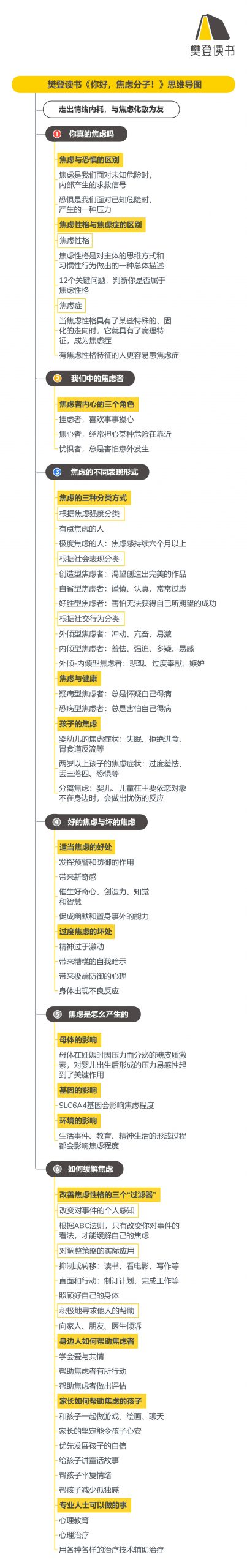 《你好,焦虑分子!》听读书笔记(519/FD392)