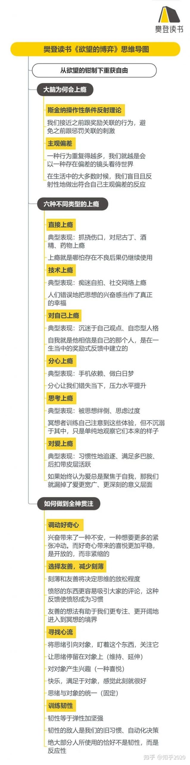 《欲望的博弈》听读书笔记(527/FD400)