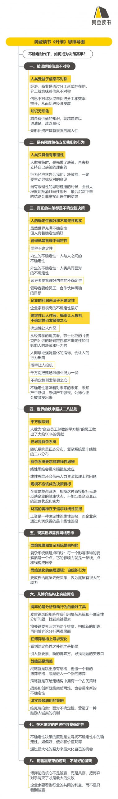 《升维：不确定时代的决策博弈》听读书笔记（534/FD407）