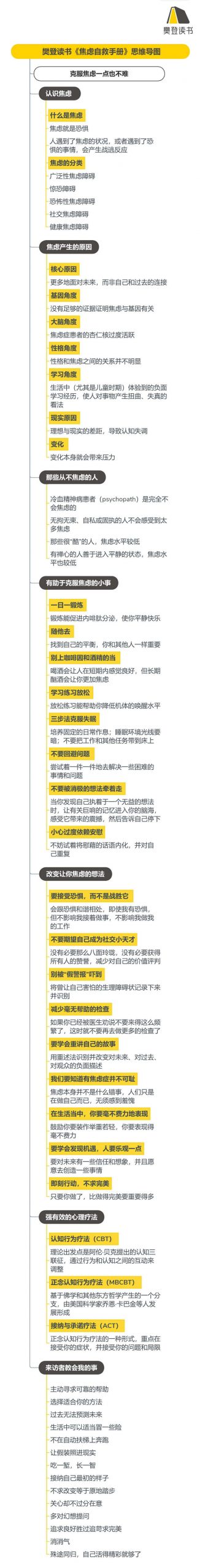 《焦虑自救手册》听读书笔记（538/FD411）