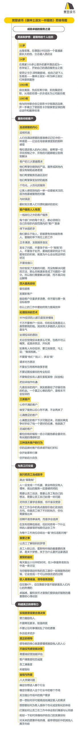 《像绅士淑女一样服务》听读书笔记(572/FD426)