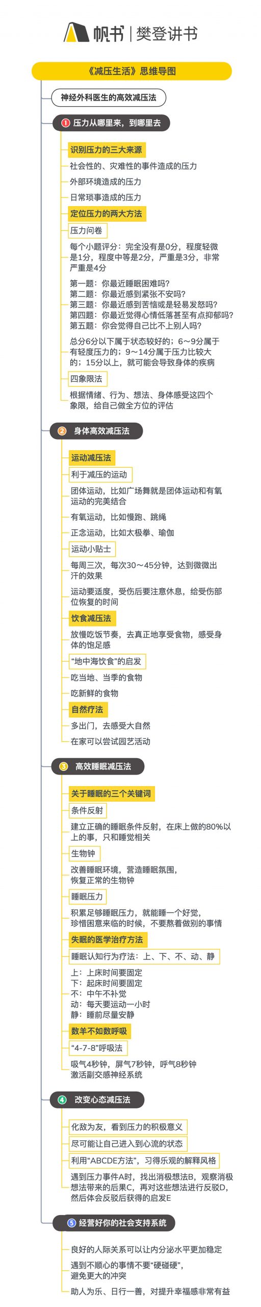 《减压生活》听读书笔记(575/FD429)