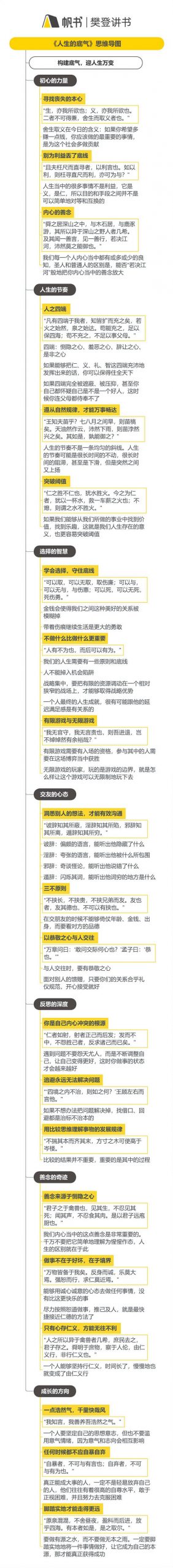 《人生的底气》听读书笔记