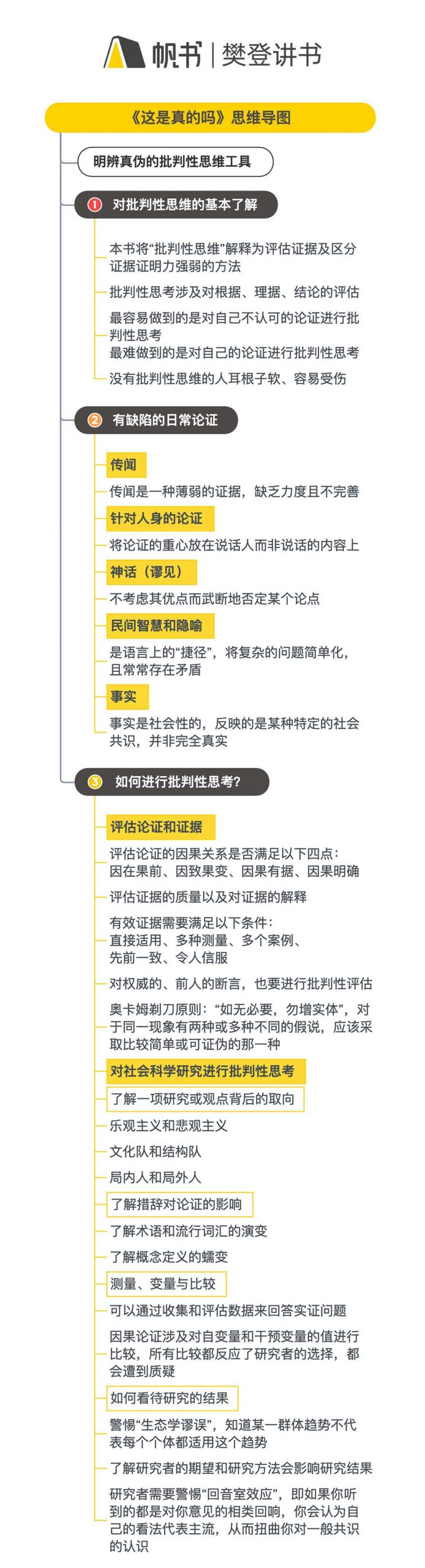 《真是真的吗》听读书笔记(580/FD434)