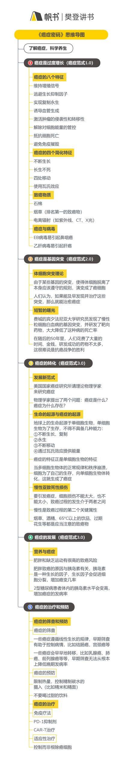 《癌症密码》听读书笔记(581/FD435)