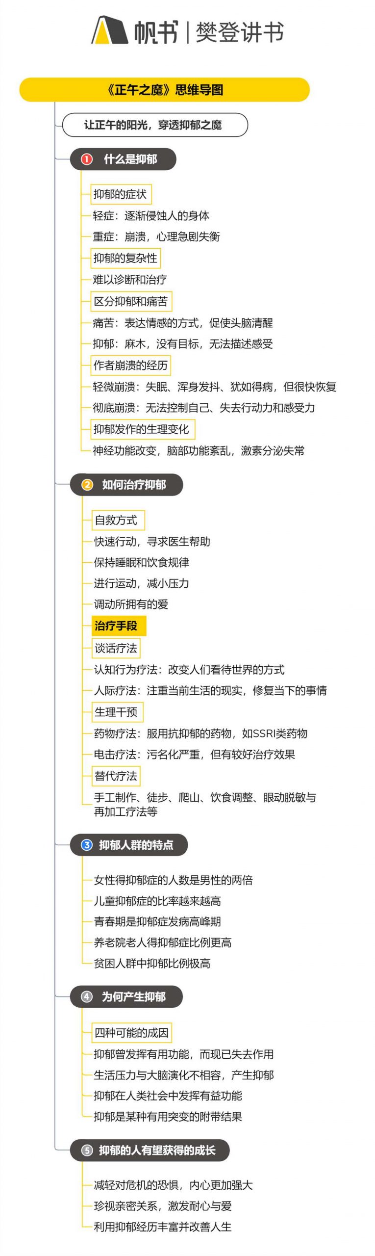 《正午之魔》听读书笔记（585/FD439）