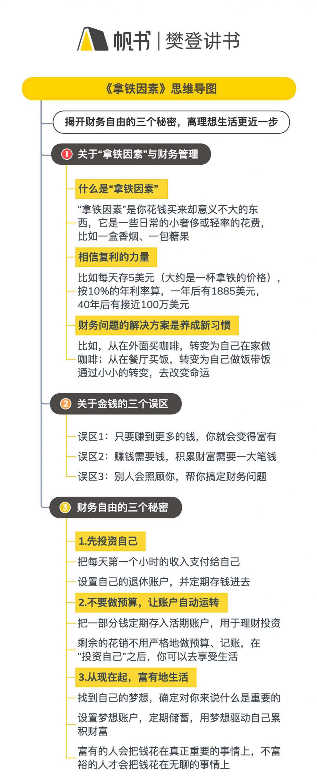 《拿铁因素》听读书笔记(605/FD459)