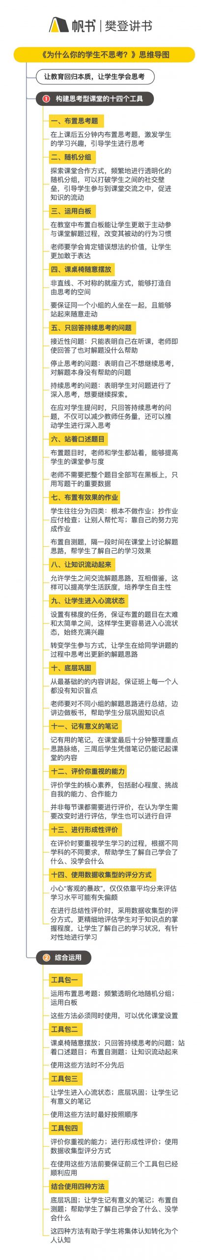 《为什么你的学生不思考》听读书笔记(610/FD464)