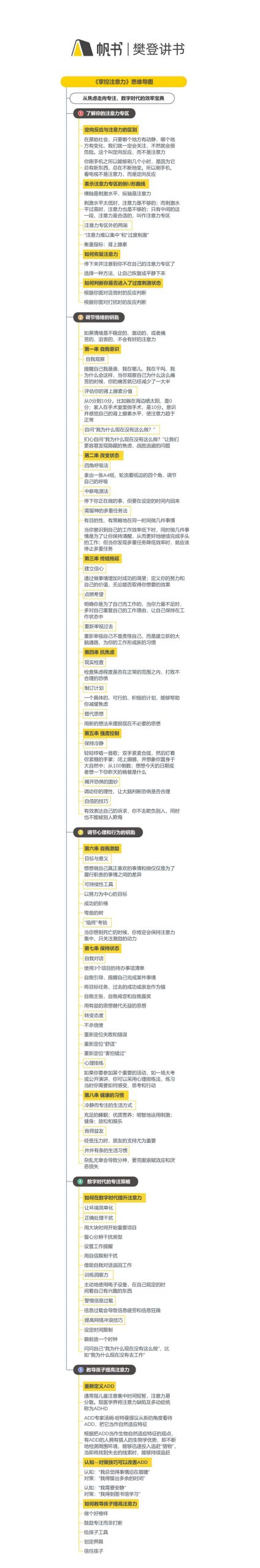 《掌控注意力》听读书笔记(611/FD465)