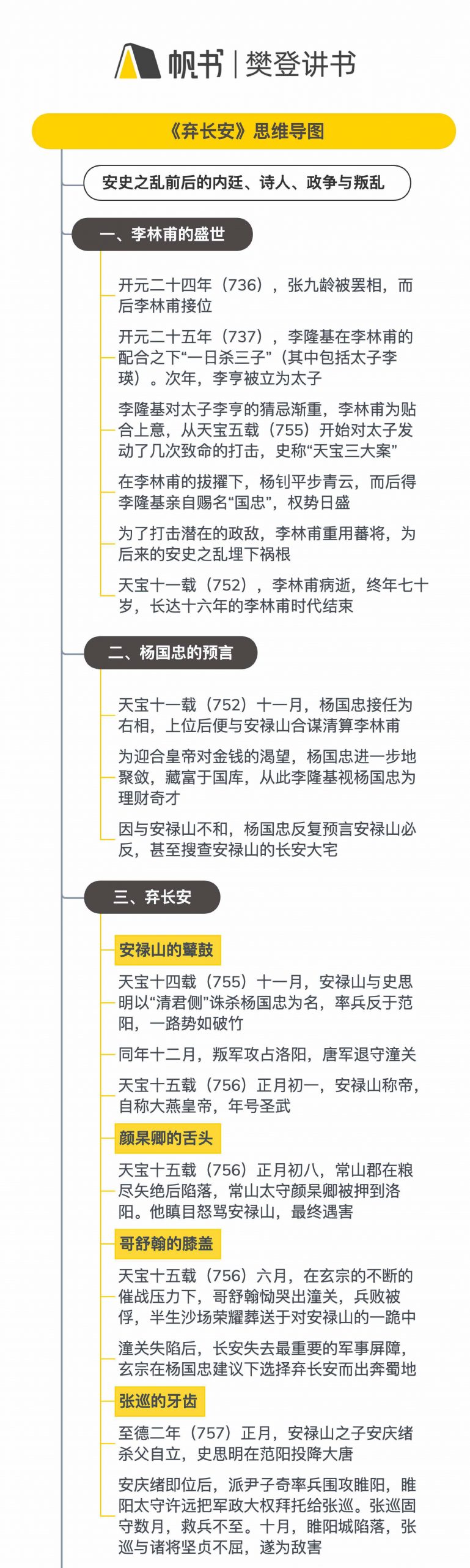 《弃长安》听读书笔记(612/FD466)