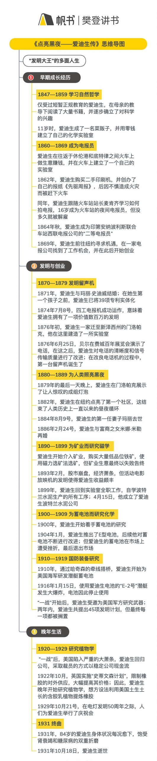 《点亮黑夜》听读书笔记(615/FD469)