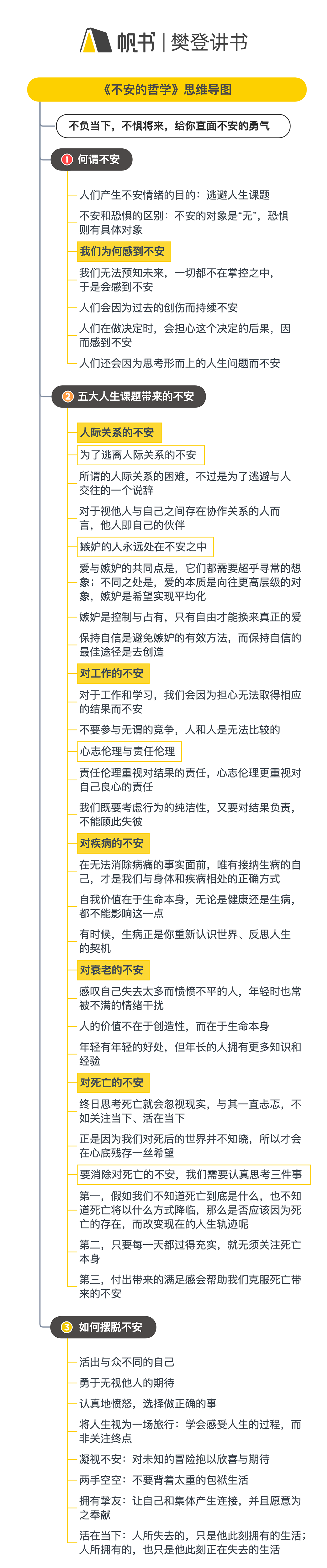 《不安的哲学》听读书笔记(619/FD473)