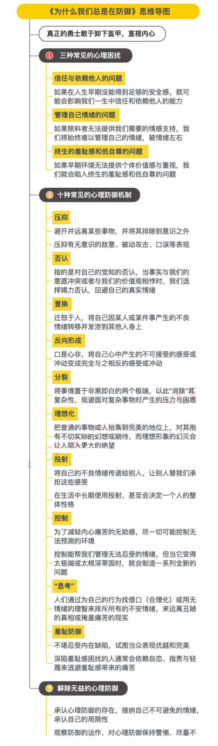 《为什么我们总是在防御》听读书笔记(621/FD475)